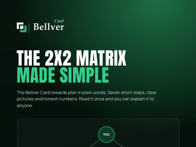 Bellver Card 2x2 matrix guide by mtg PDF, first page