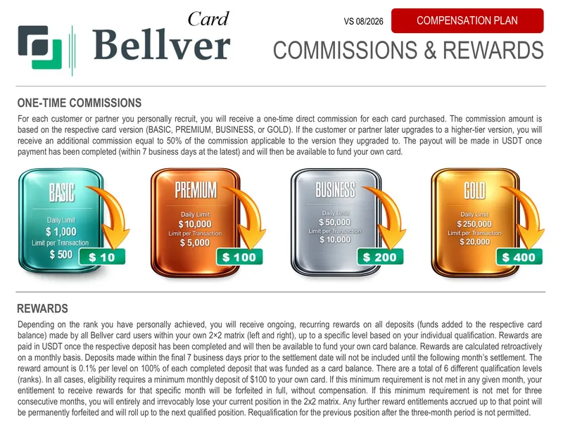 Bellver Card compensation plan PDF, first page