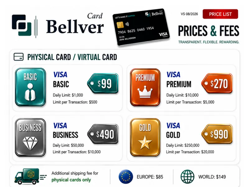 Bellver Card price list PDF, first page